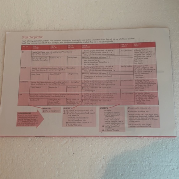 Mary Kay consultants guide books success stories CD skin care DVD - Picture 7 of 16